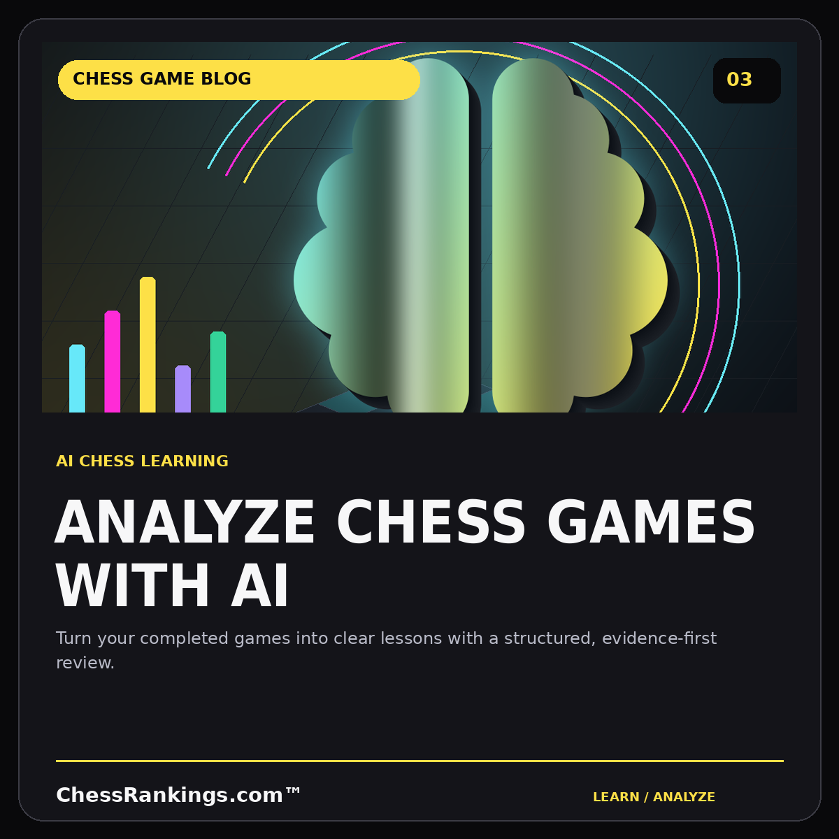 Analyze chess games with AI