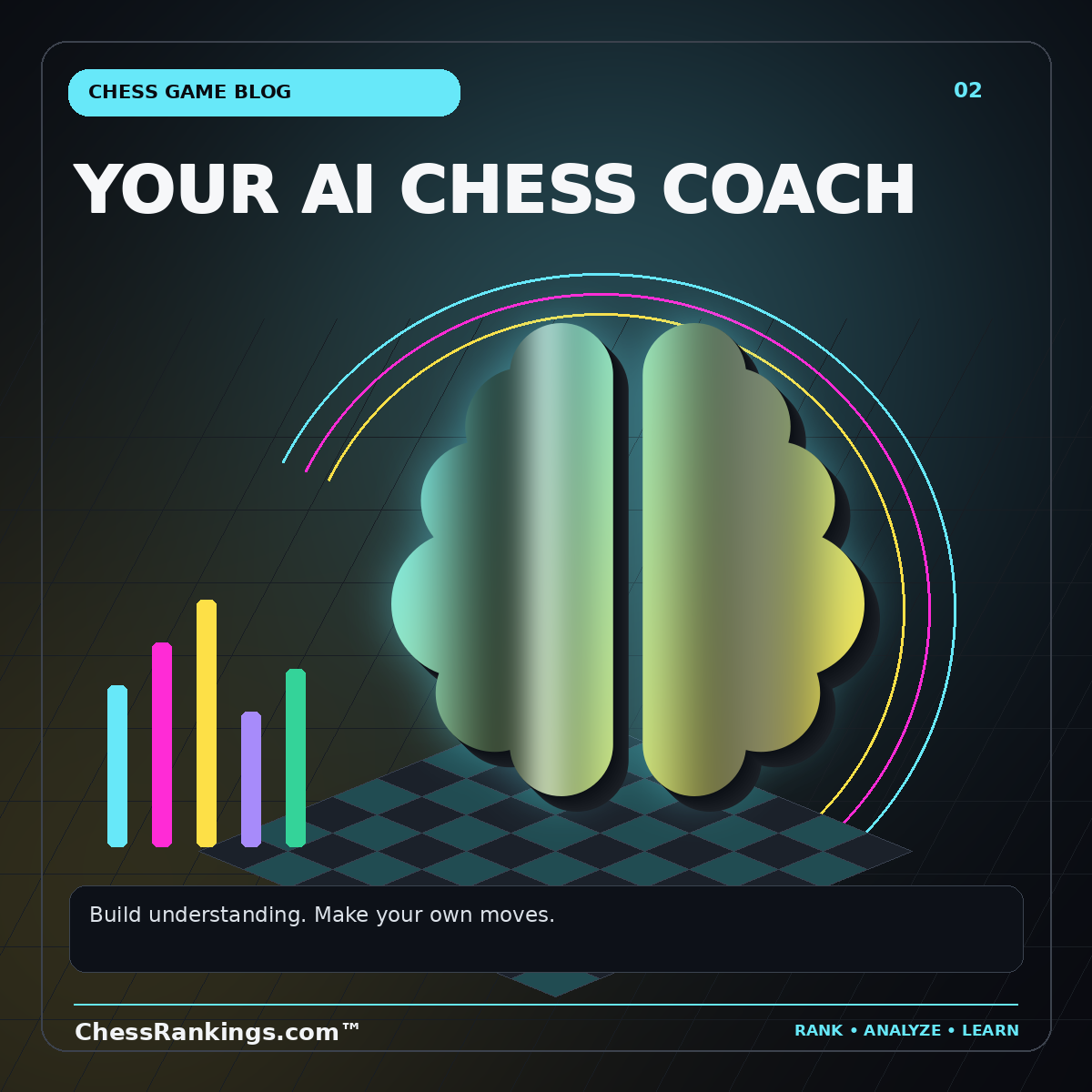 Learn chess with AI