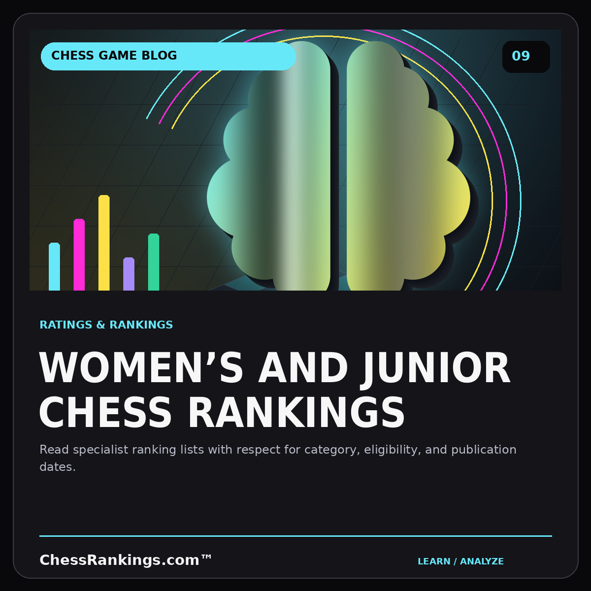 Women’s and junior chess rankings