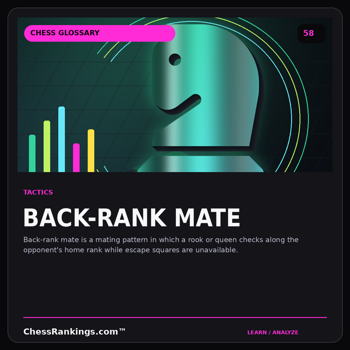 Back-rank mate — illustrated chess glossary card