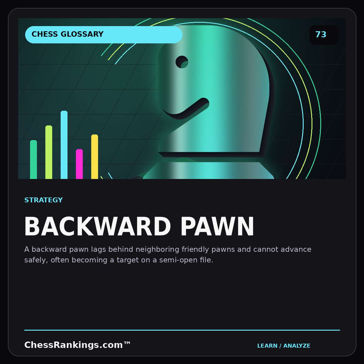 Backward pawn — illustrated chess glossary card