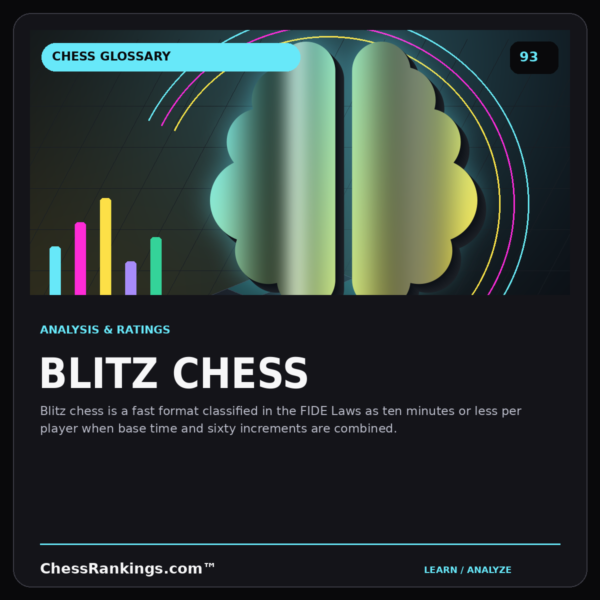 Blitz chess — illustrated chess glossary card