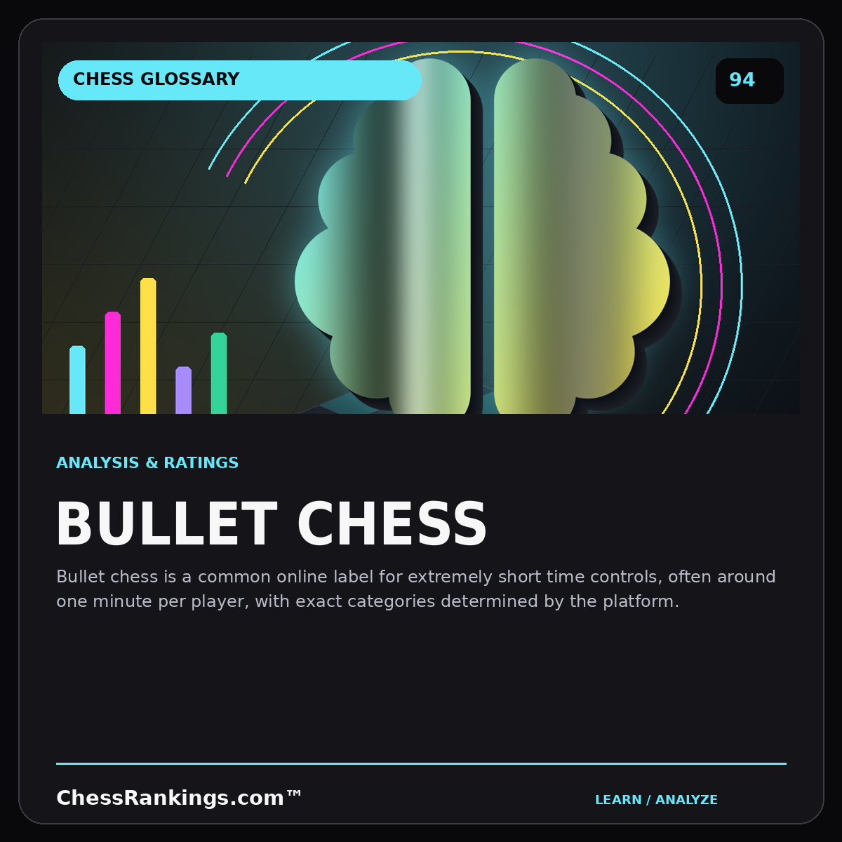 Bullet chess — illustrated chess glossary card