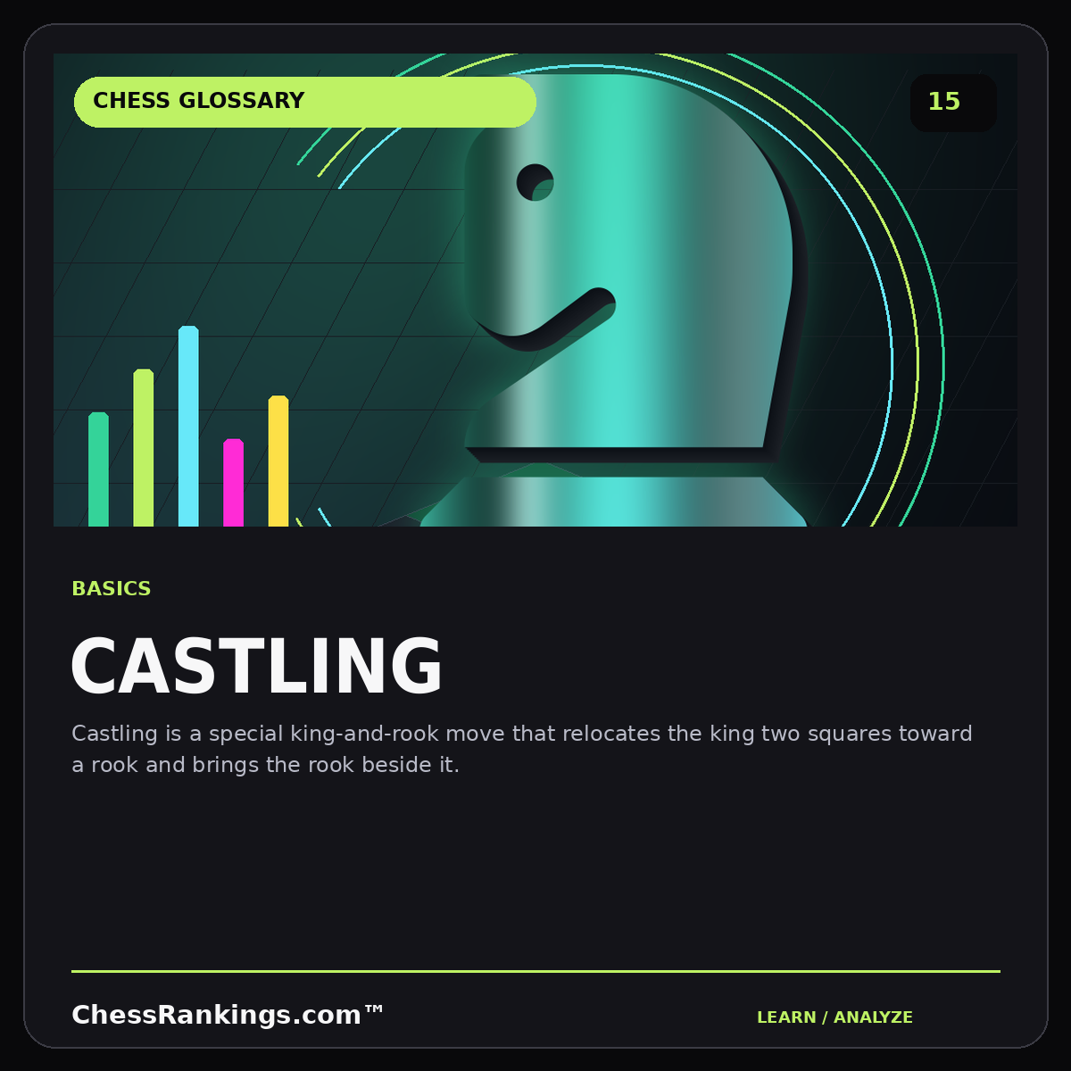 Castling — illustrated chess glossary card