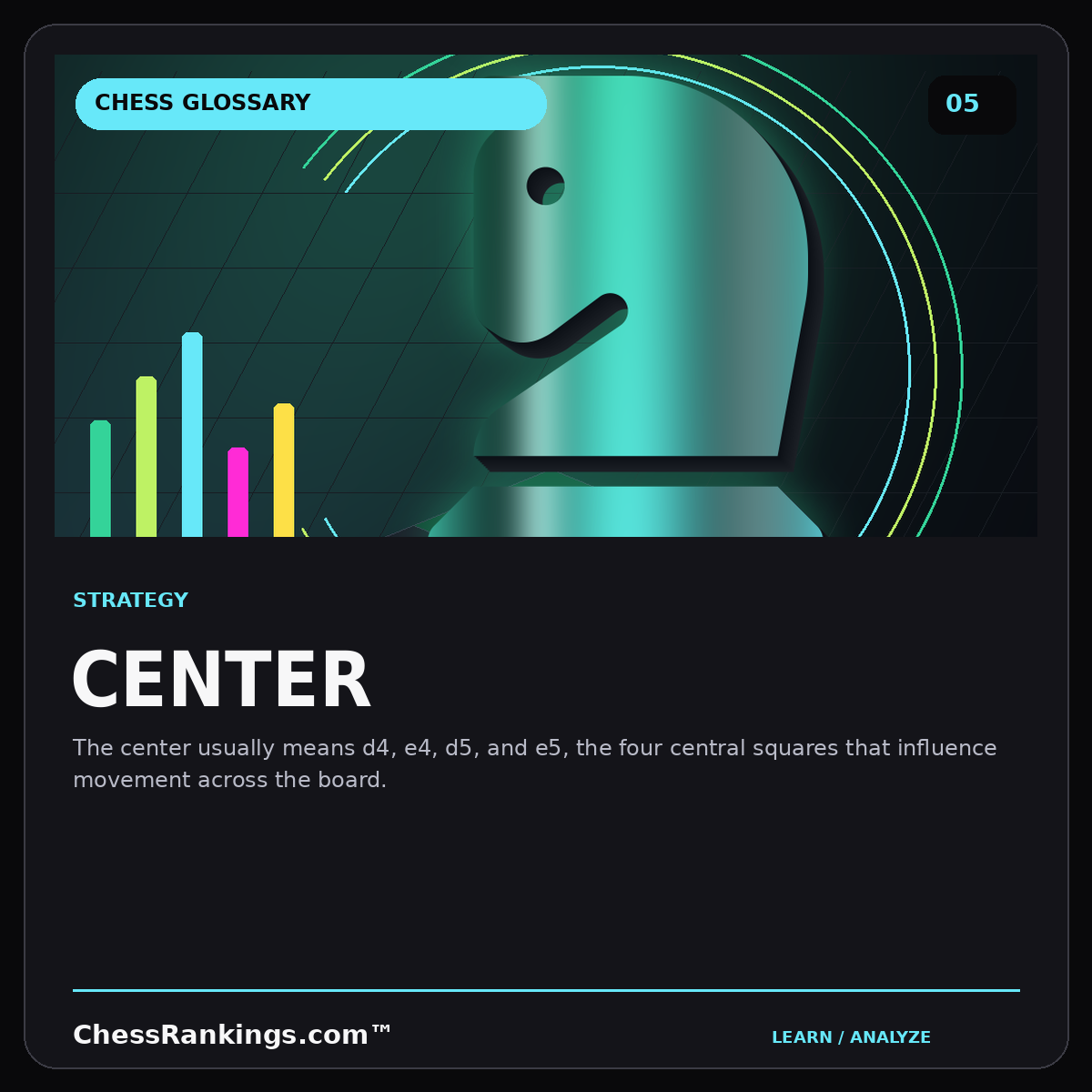Center — illustrated chess glossary card