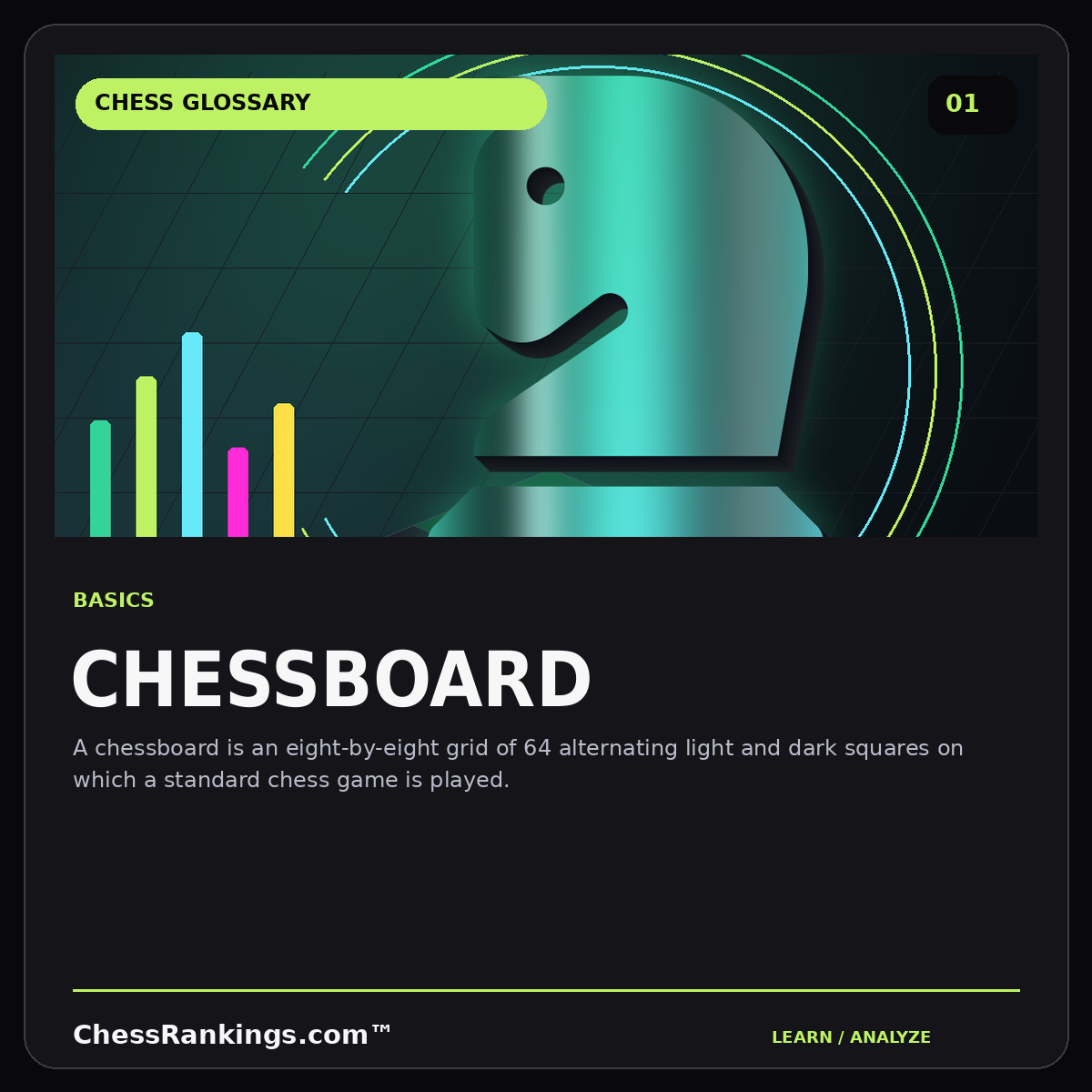 Chessboard — illustrated chess glossary card