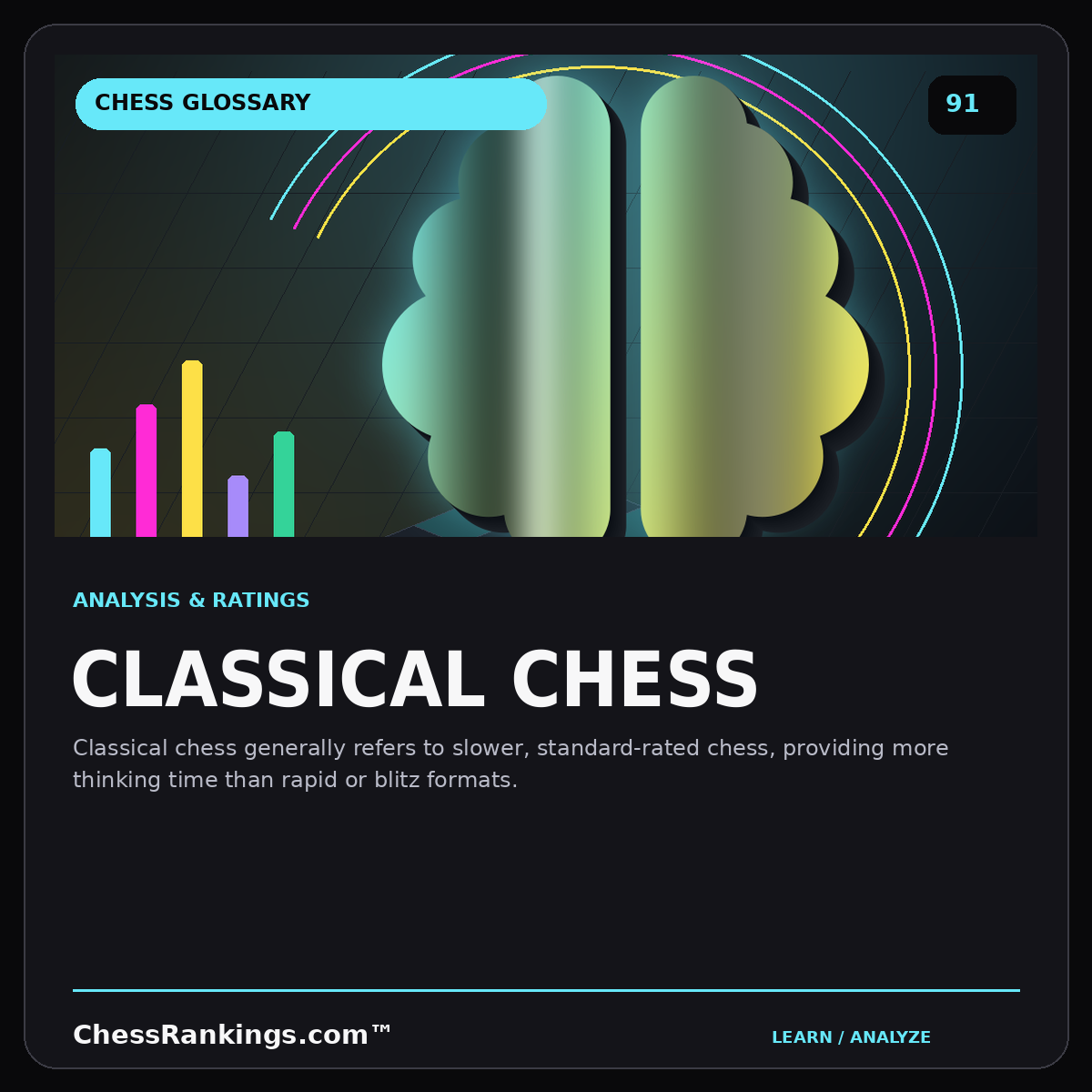 Classical chess — illustrated chess glossary card