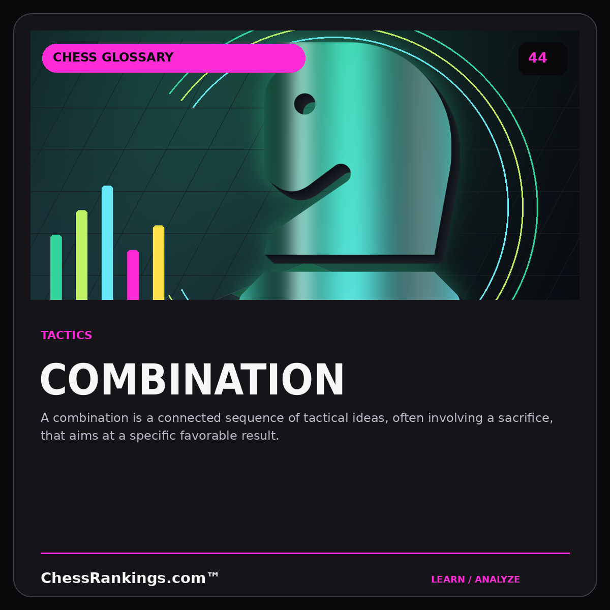 Combination — illustrated chess glossary card
