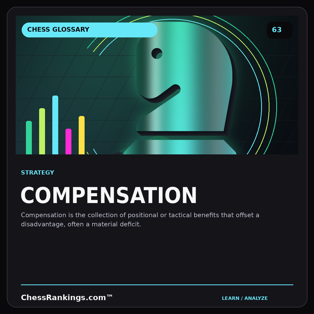 Compensation — illustrated chess glossary card