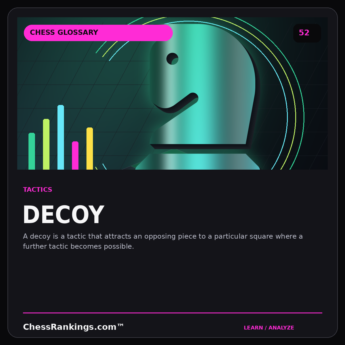 Decoy — illustrated chess glossary card