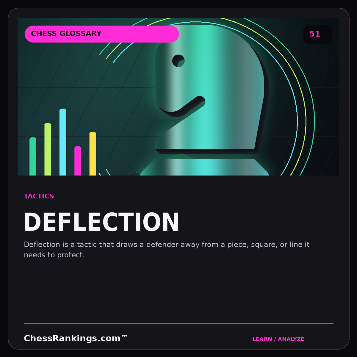 Deflection — illustrated chess glossary card