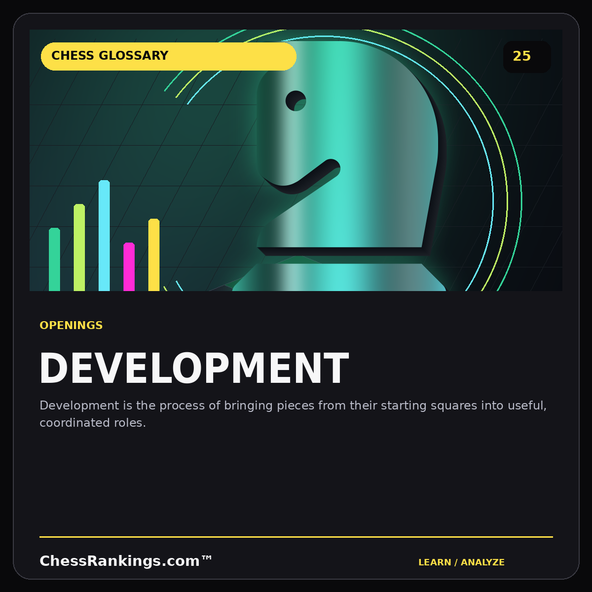 Development — illustrated chess glossary card
