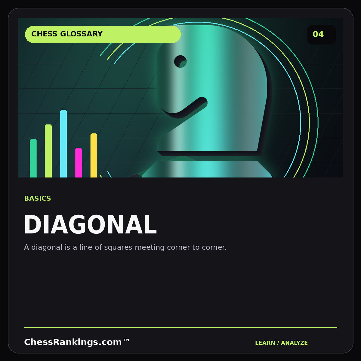 Diagonal — illustrated chess glossary card