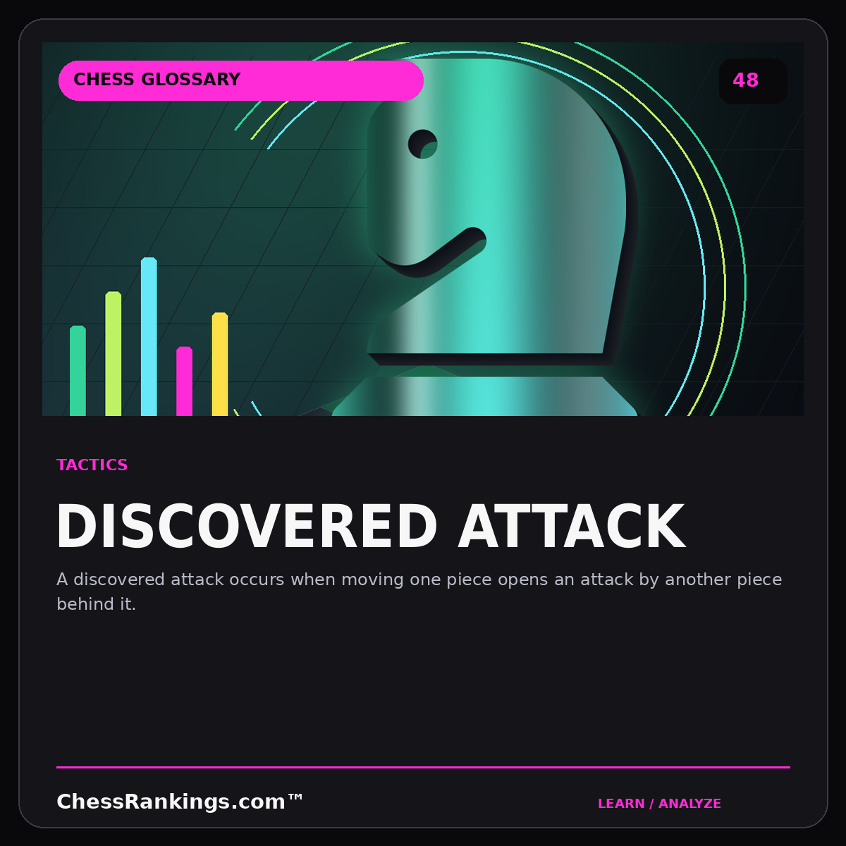 Discovered attack — illustrated chess glossary card