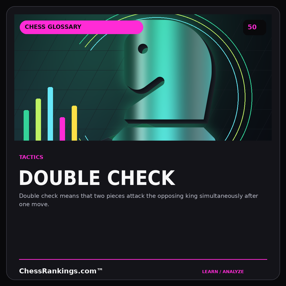 Double check — illustrated chess glossary card