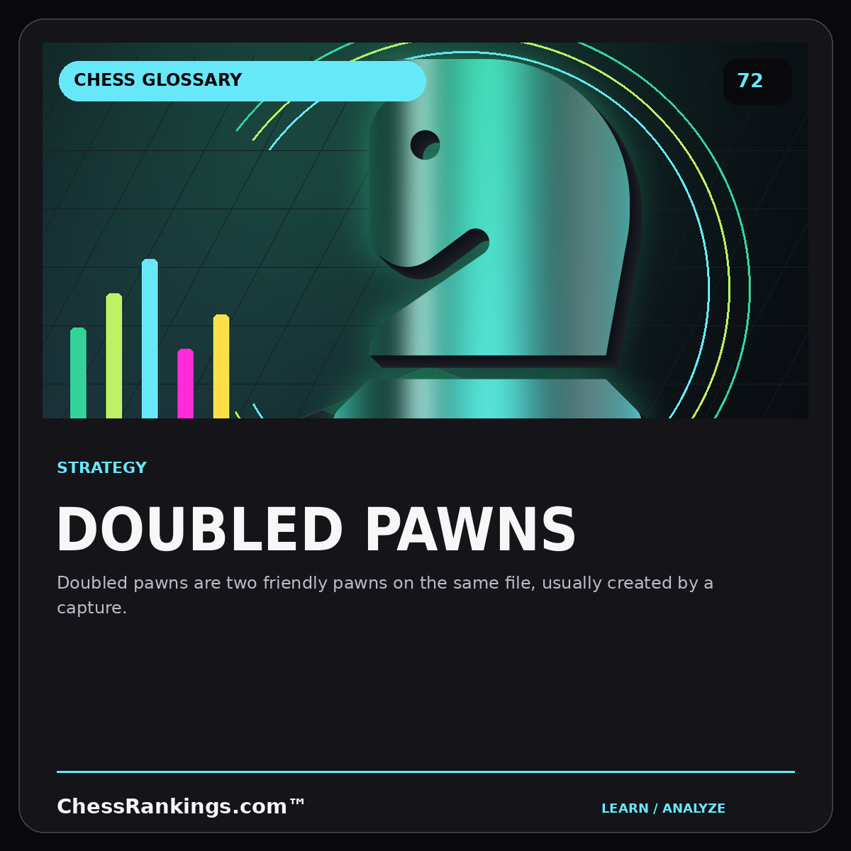 Doubled pawns — illustrated chess glossary card