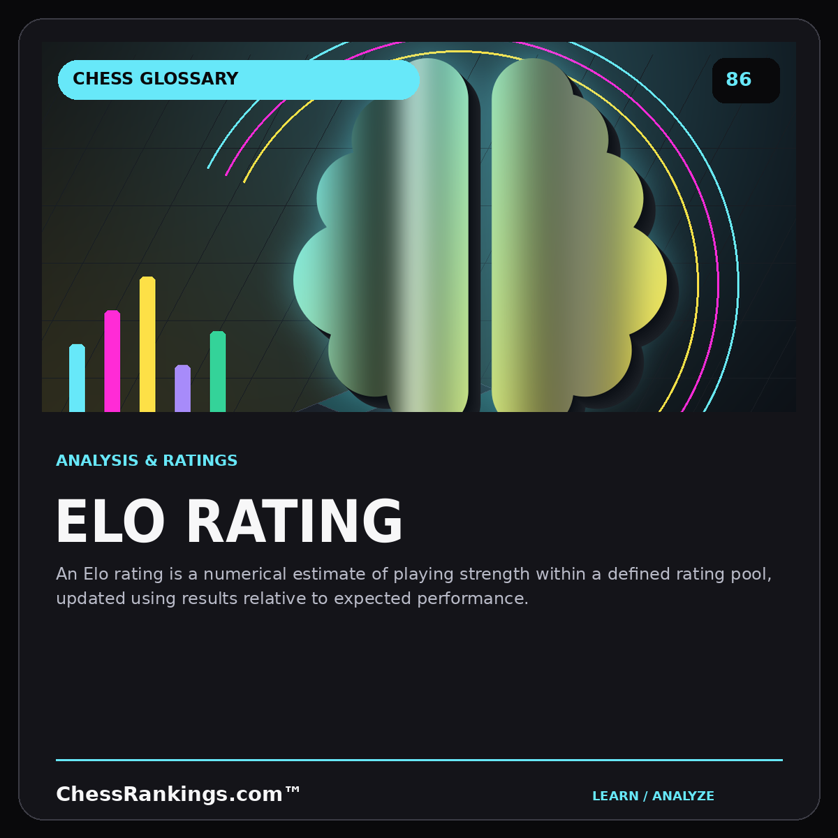 Elo rating — illustrated chess glossary card