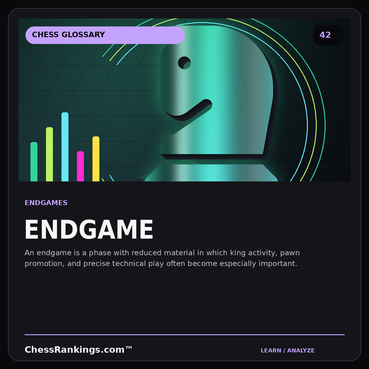 Endgame — illustrated chess glossary card