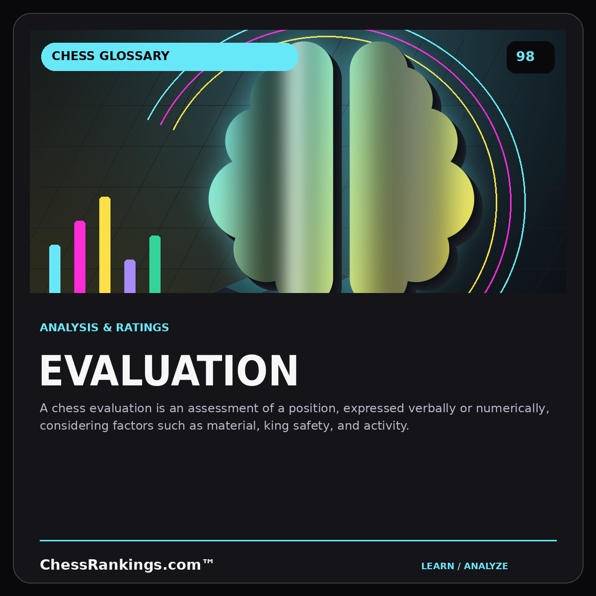Evaluation — illustrated chess glossary card
