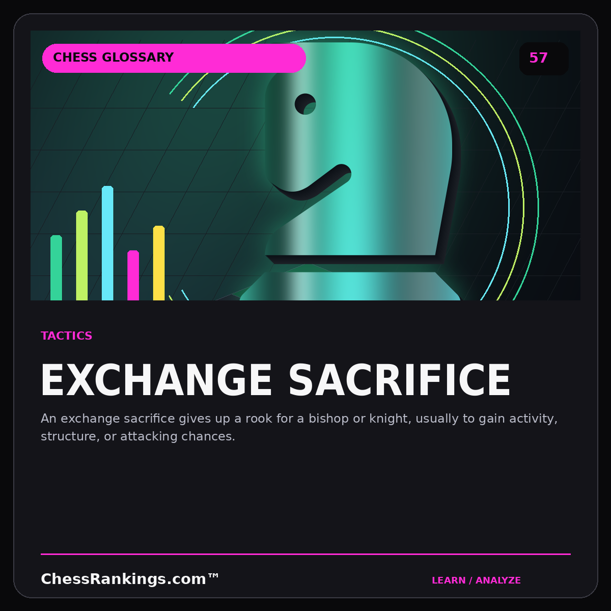 Exchange sacrifice — illustrated chess glossary card