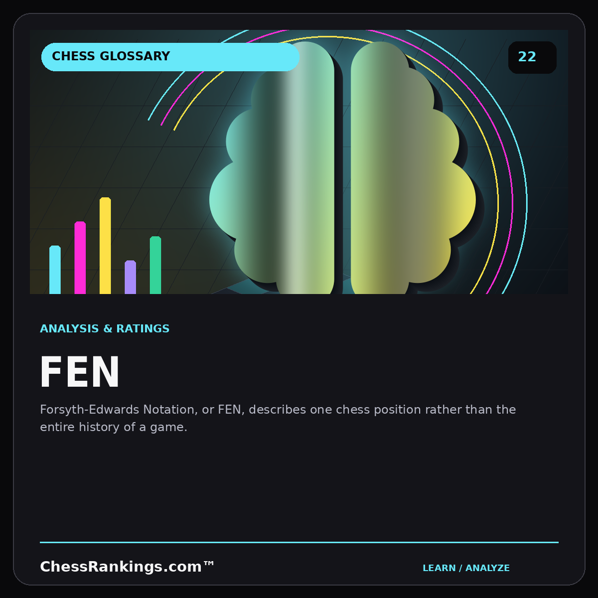 FEN — illustrated chess glossary card