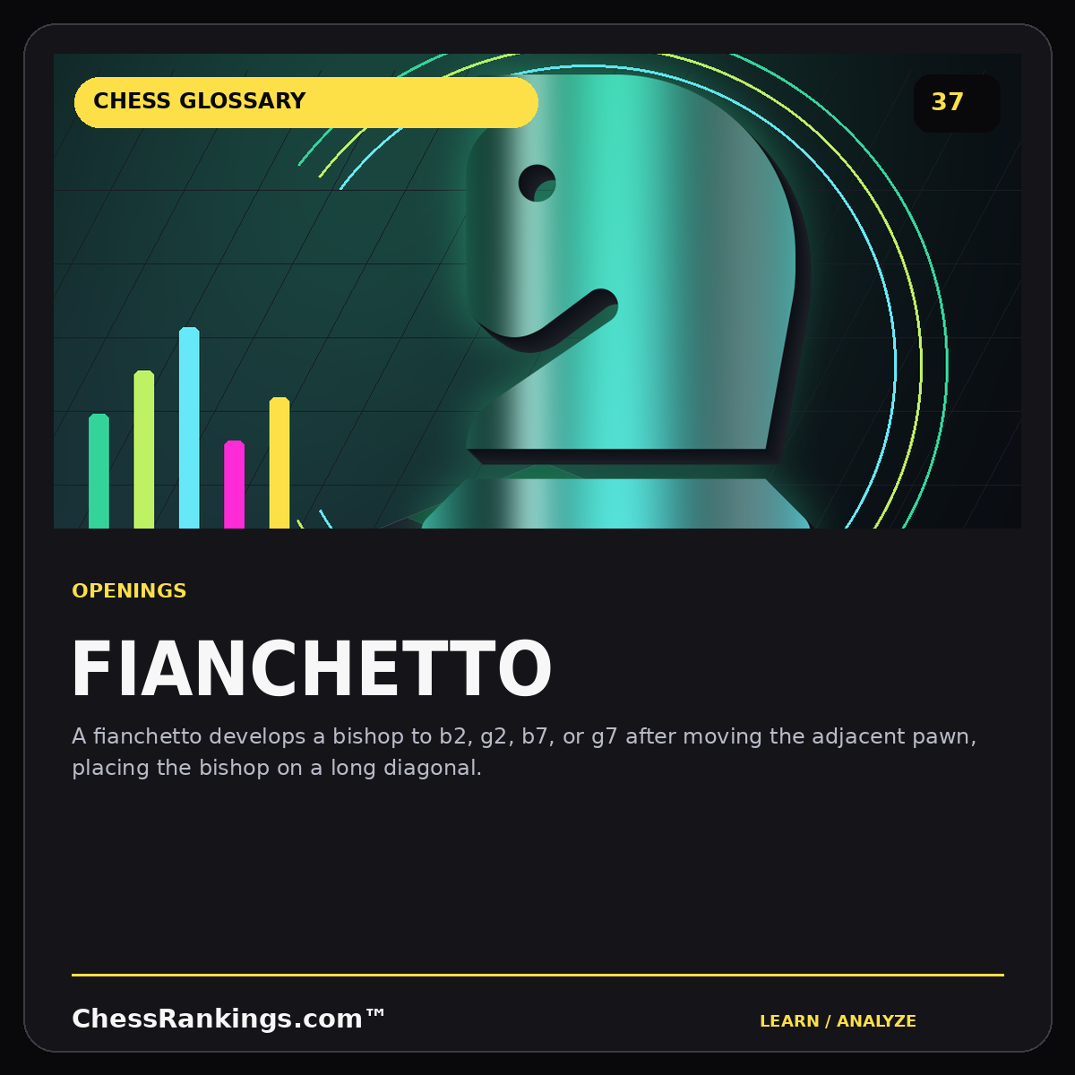 Fianchetto — illustrated chess glossary card