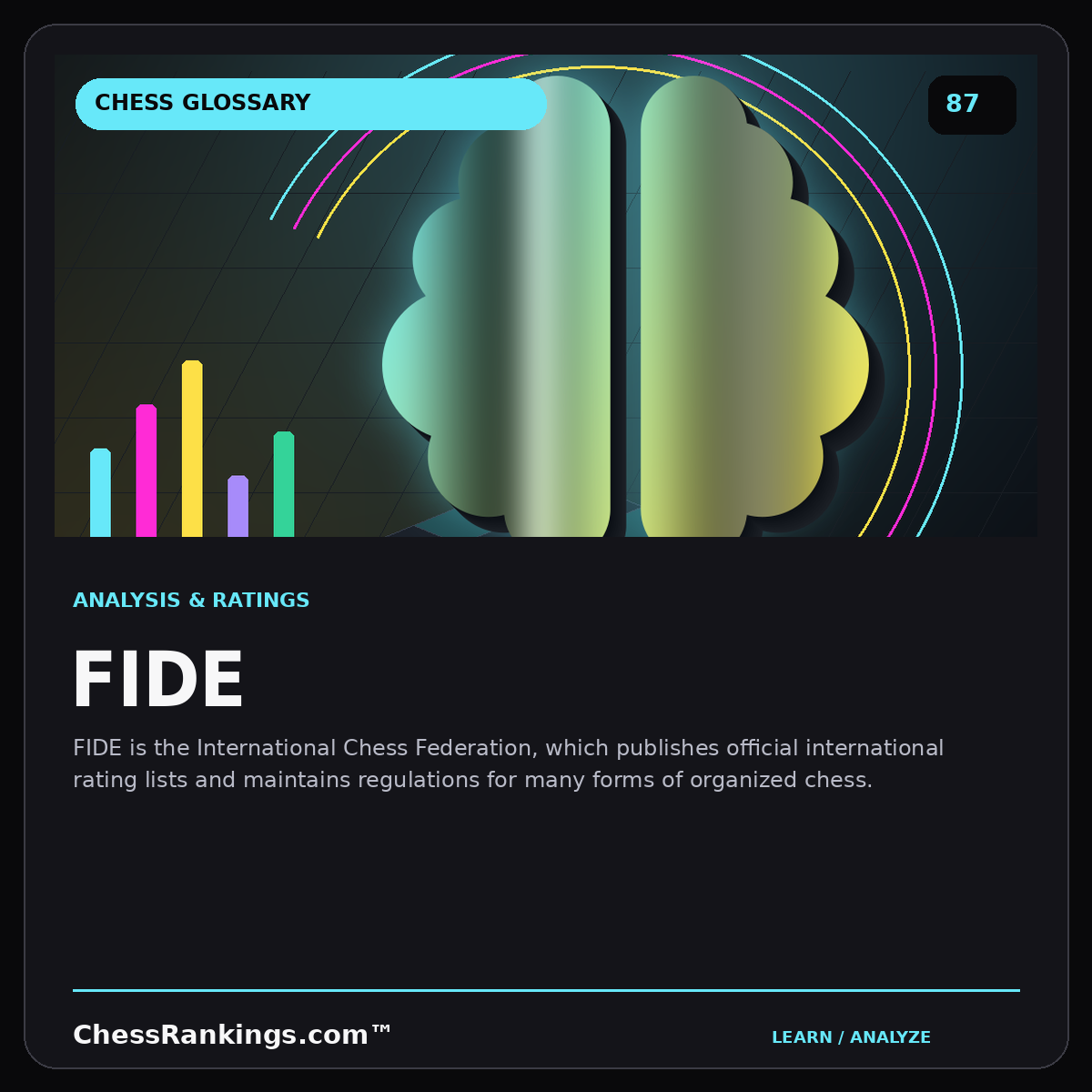 FIDE — illustrated chess glossary card