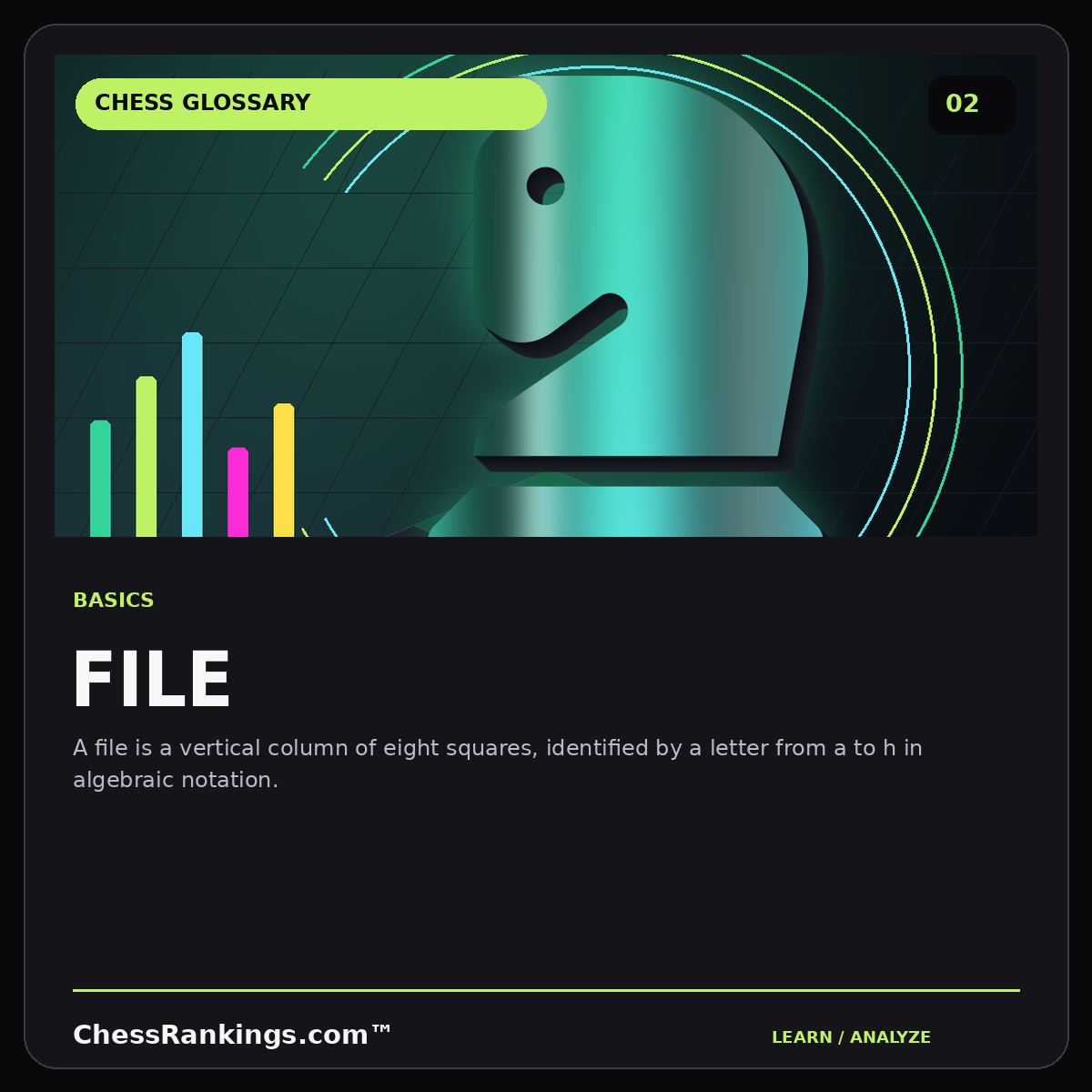 File — illustrated chess glossary card