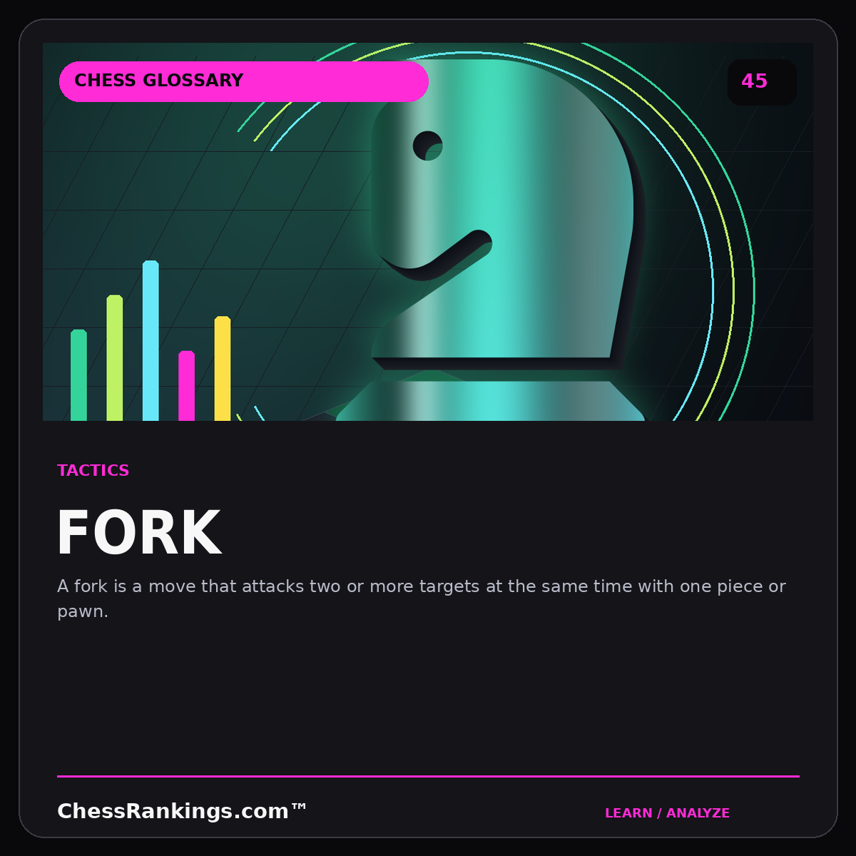 Fork — illustrated chess glossary card