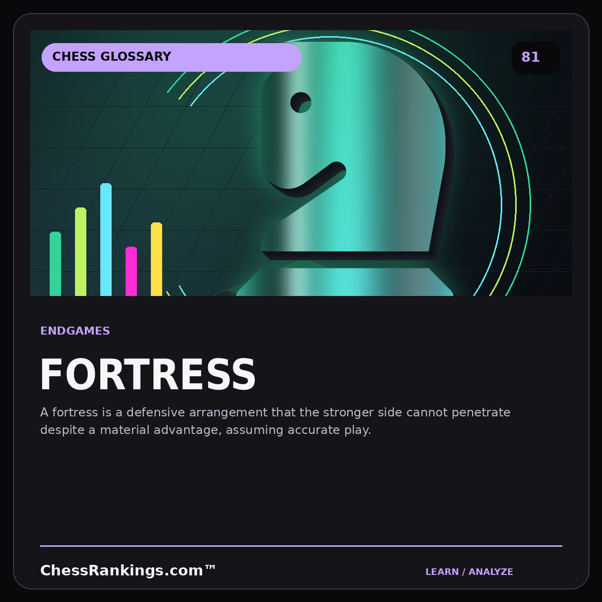 Fortress — illustrated chess glossary card