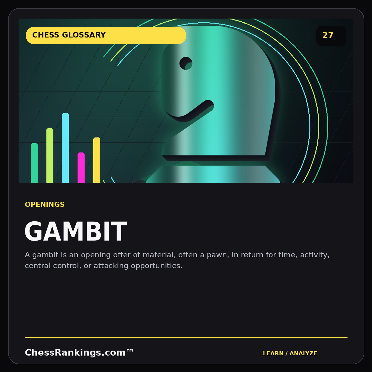 Gambit — illustrated chess glossary card