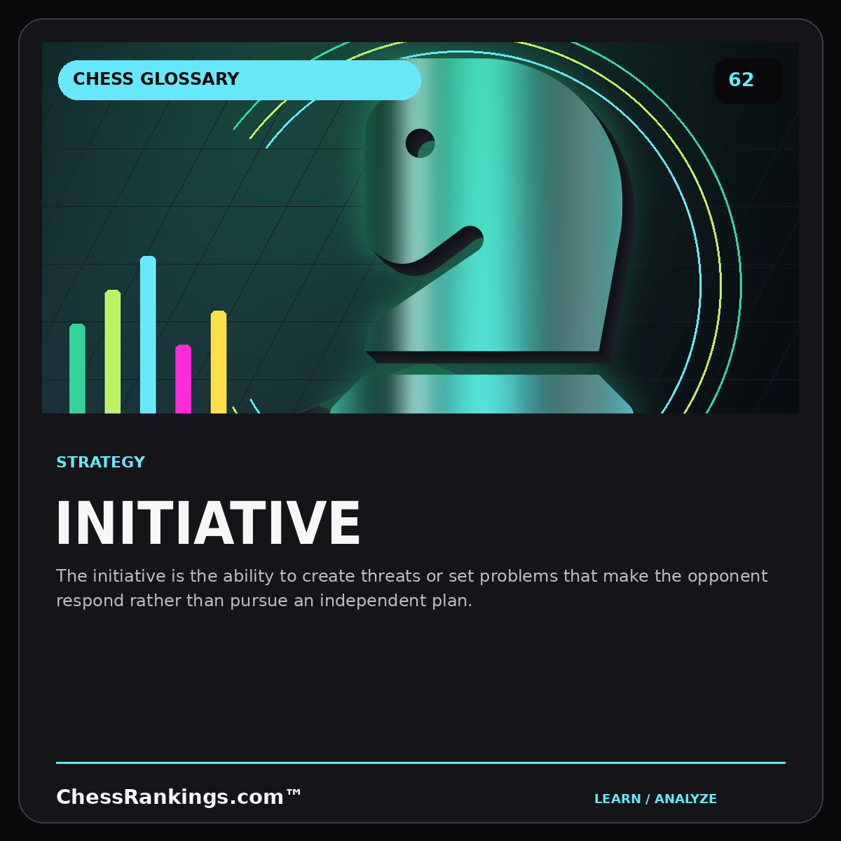 Initiative — illustrated chess glossary card