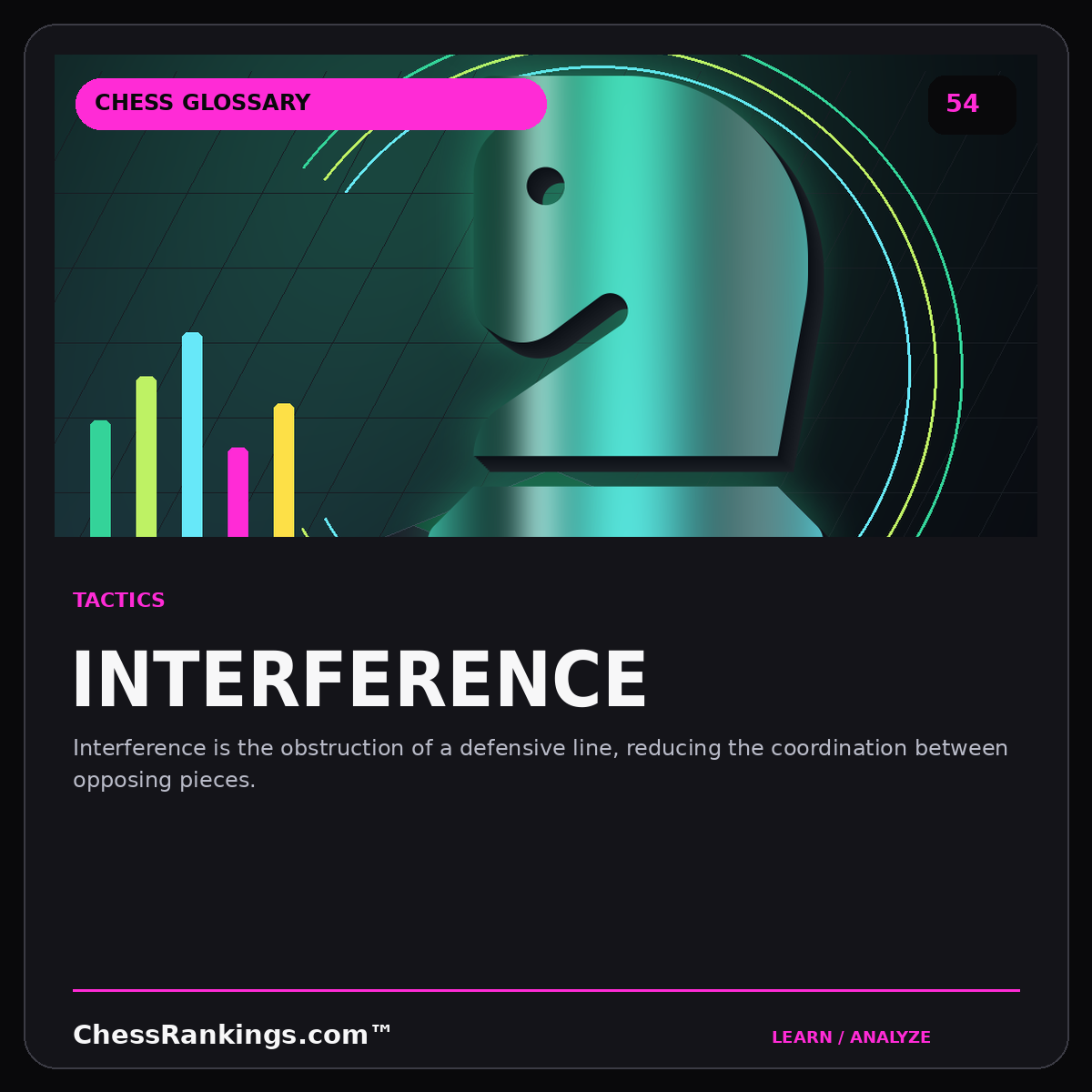 Interference — illustrated chess glossary card