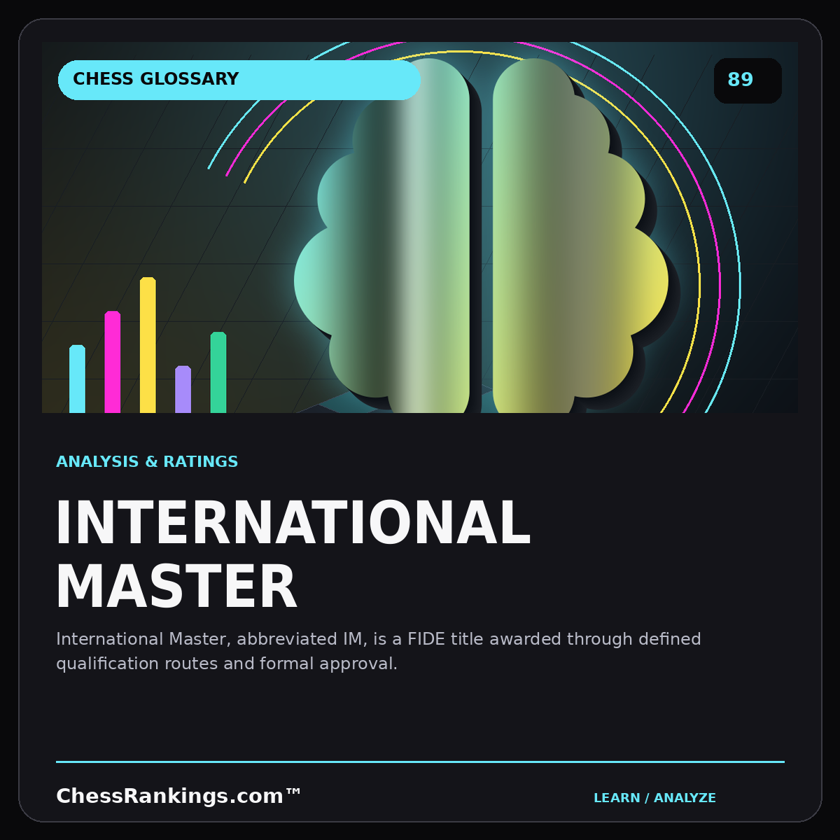 International Master — illustrated chess glossary card