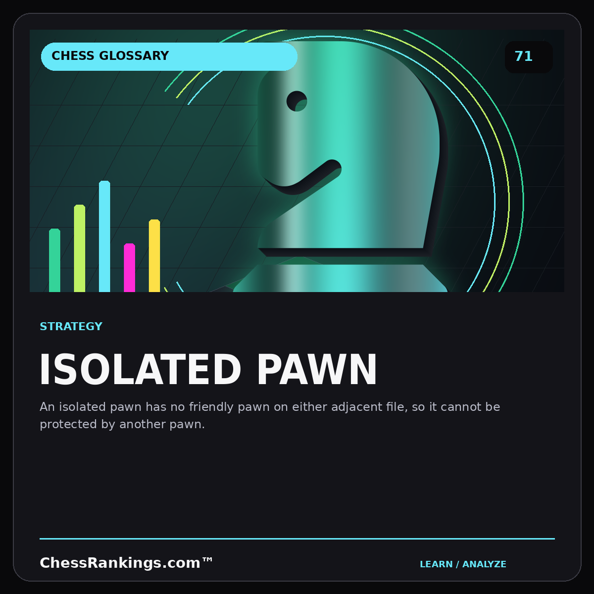 Isolated pawn — illustrated chess glossary card