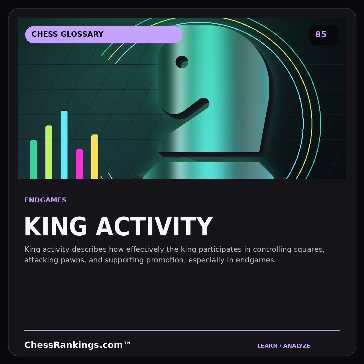King activity — illustrated chess glossary card