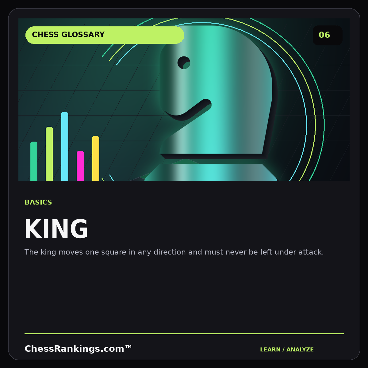 King — illustrated chess glossary card