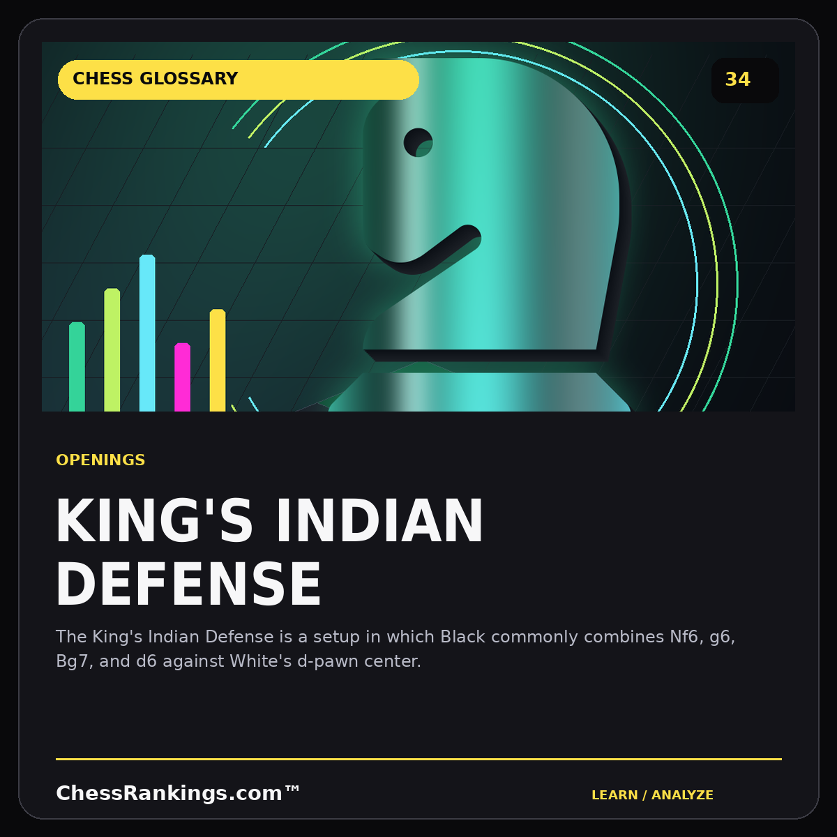 King's Indian Defense — illustrated chess glossary card