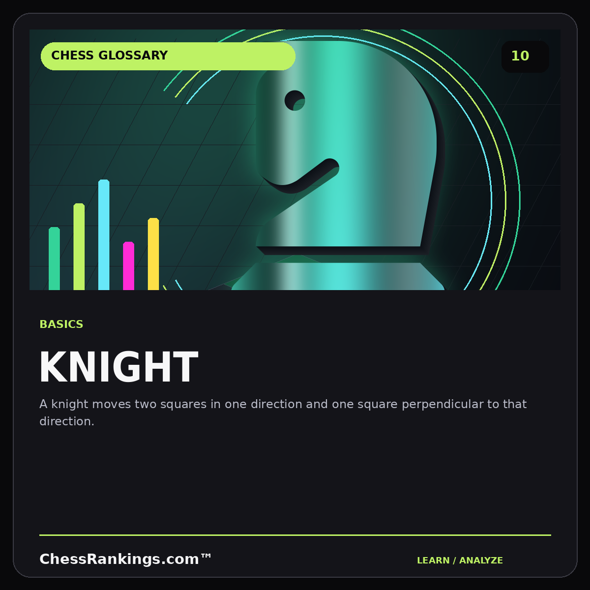 Knight — illustrated chess glossary card