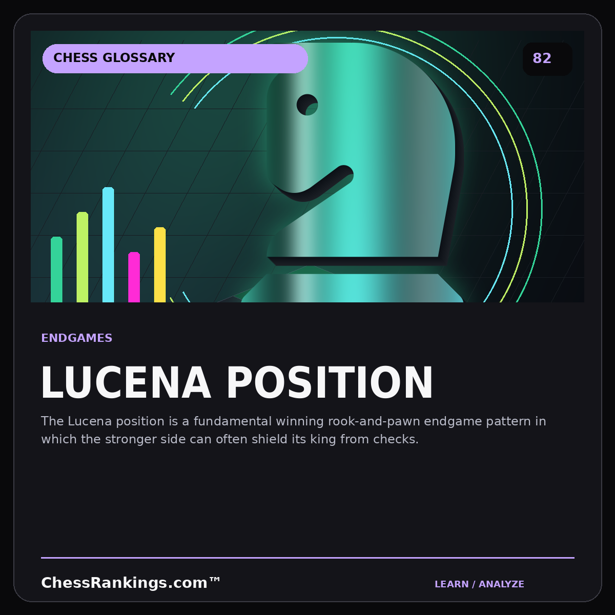 Lucena position — illustrated chess glossary card