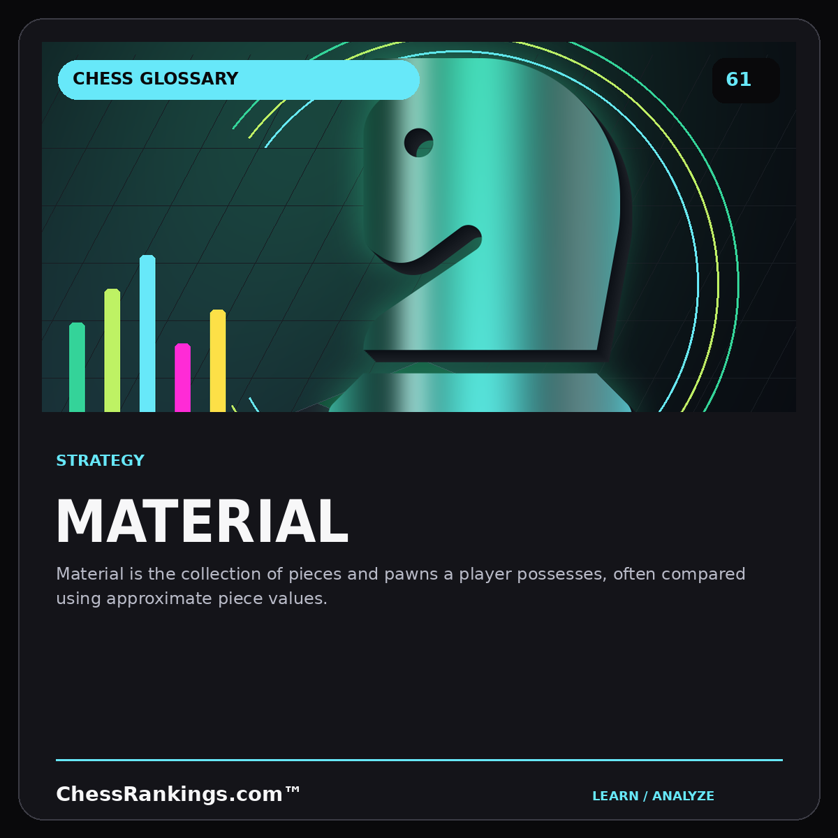 Material — illustrated chess glossary card
