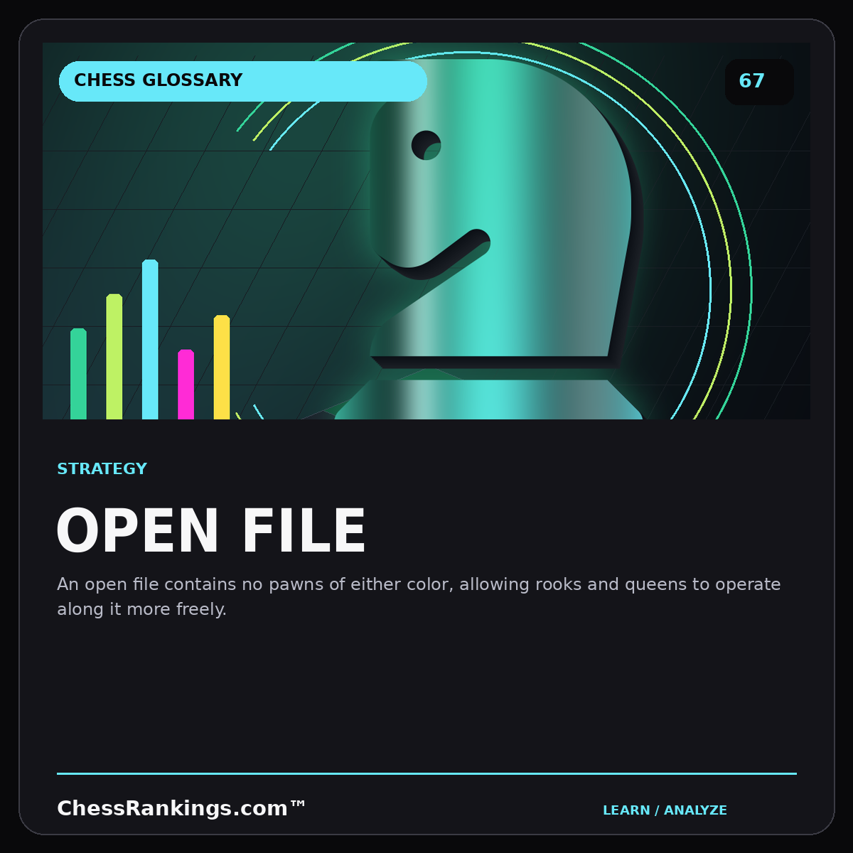 Open file — illustrated chess glossary card