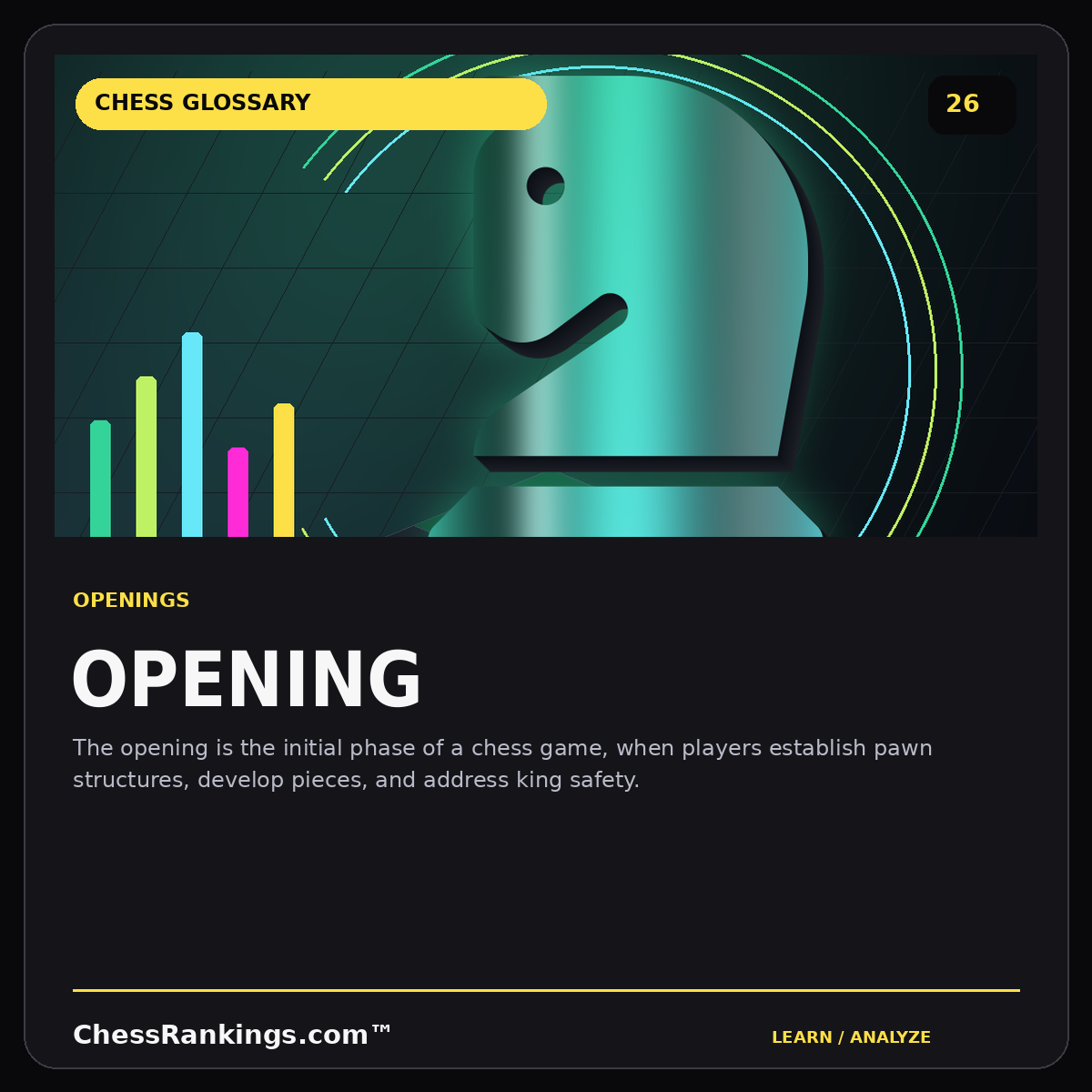 Opening — illustrated chess glossary card