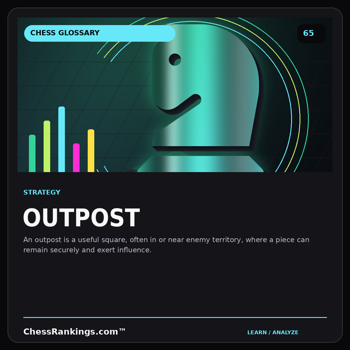 Outpost — illustrated chess glossary card