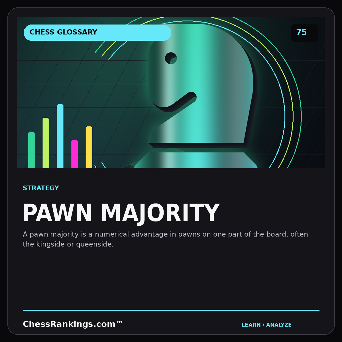 Pawn majority — illustrated chess glossary card