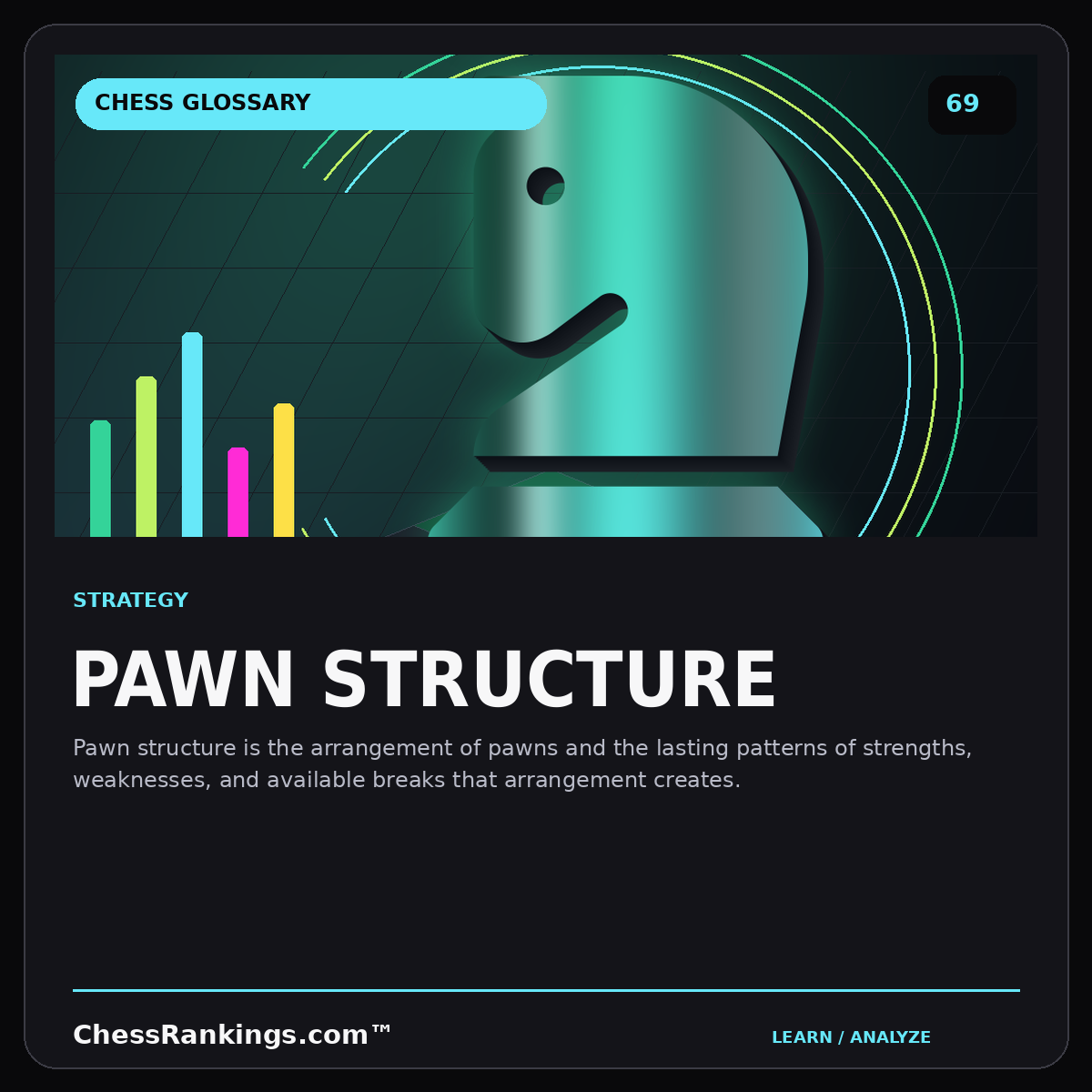 Pawn structure — illustrated chess glossary card