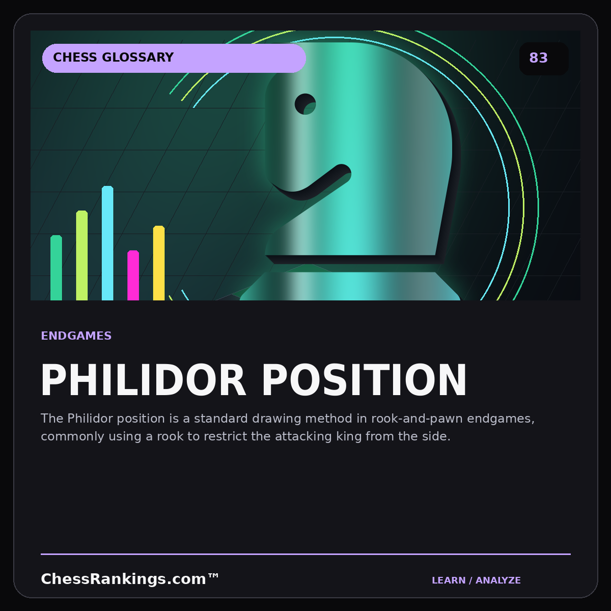 Philidor position — illustrated chess glossary card