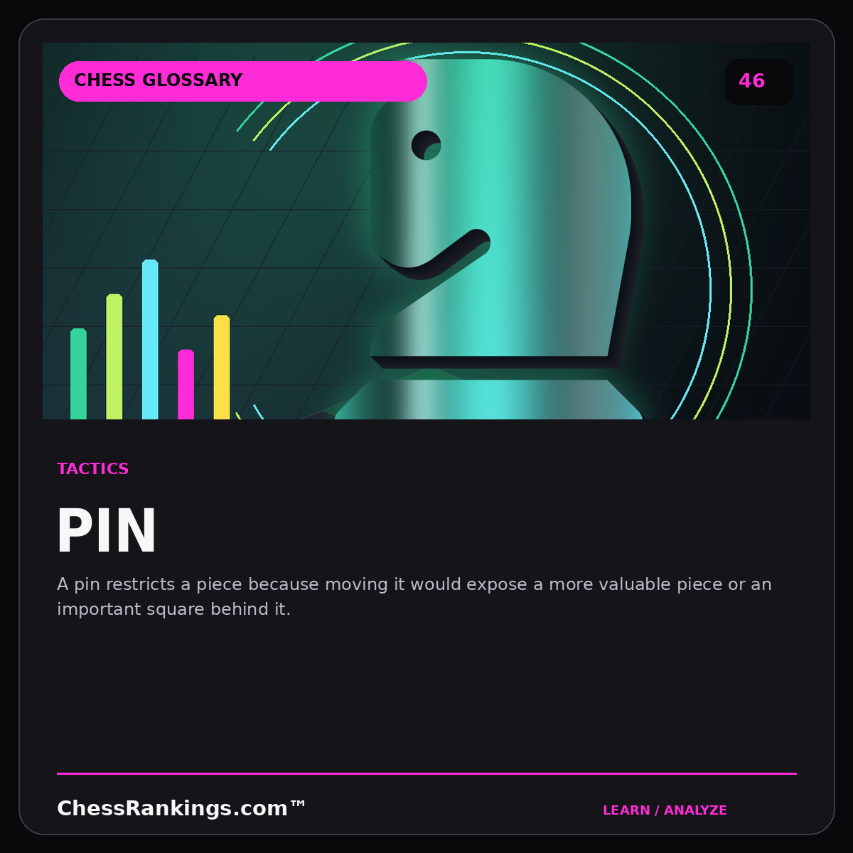 Pin — illustrated chess glossary card
