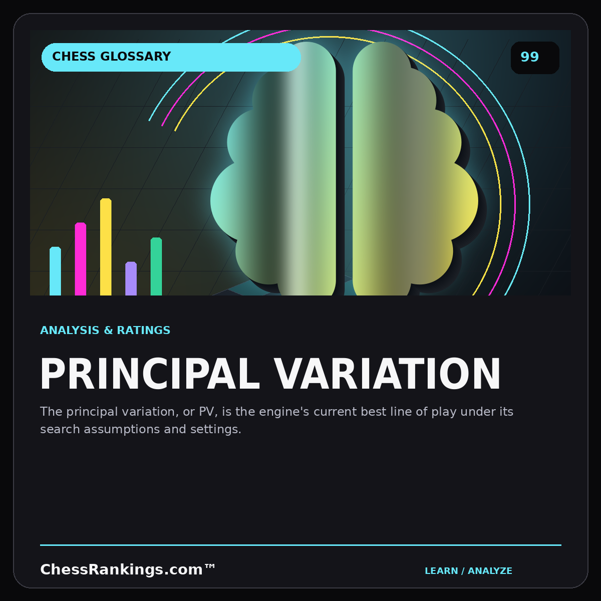 Principal variation — illustrated chess glossary card