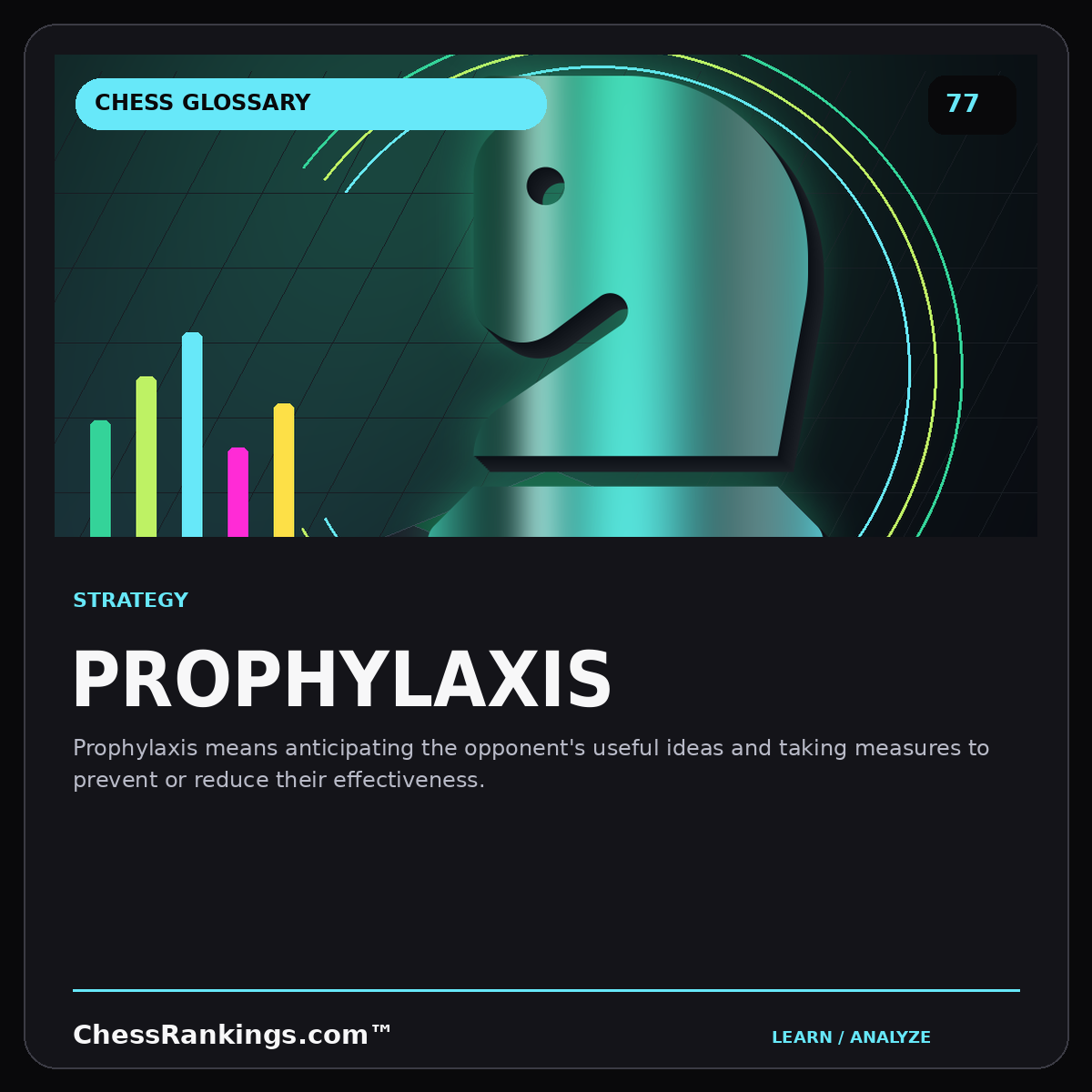 Prophylaxis — illustrated chess glossary card